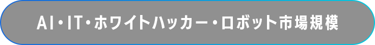 AI・IT・ホワイトハッカー・ロボット市場規模