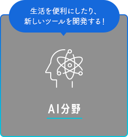 AI分野
