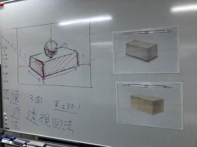 デッサン